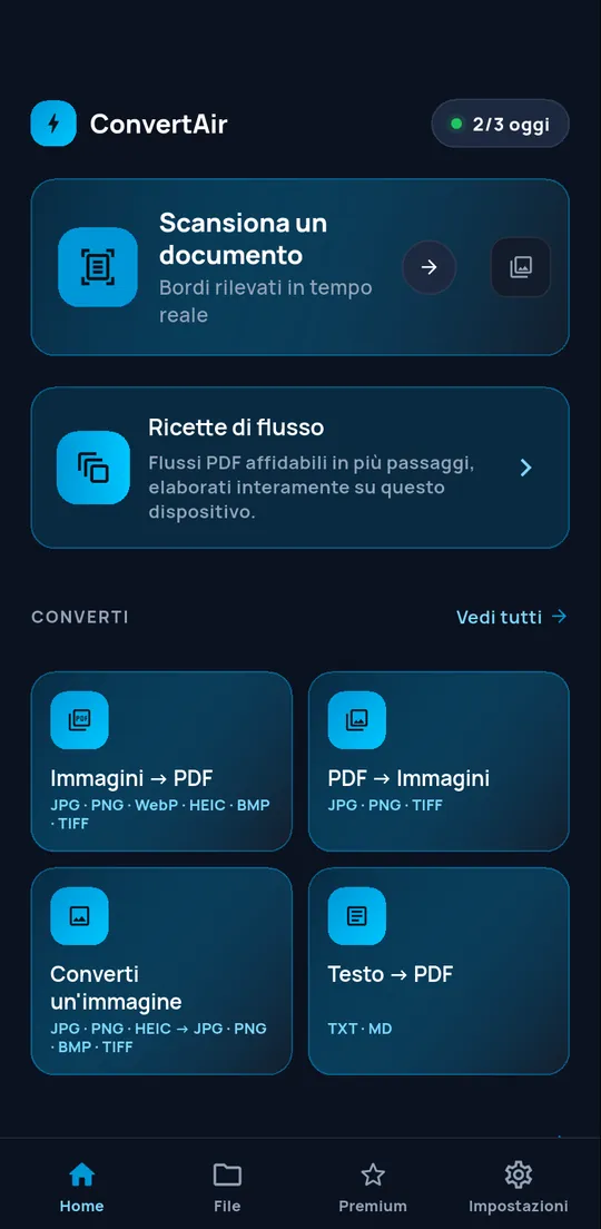 Schermata iniziale di ConvertAir: scansione di un documento, ricette di flusso di lavoro e conversioni