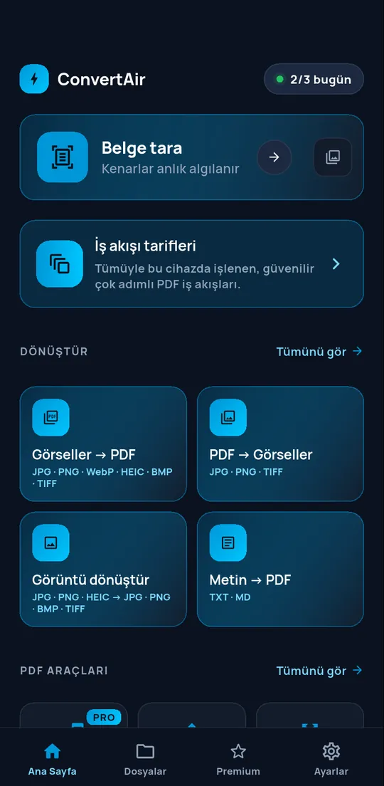 ConvertAir ana ekranı: belge tarama, iş akışı tarifleri ve dönüştürmeler