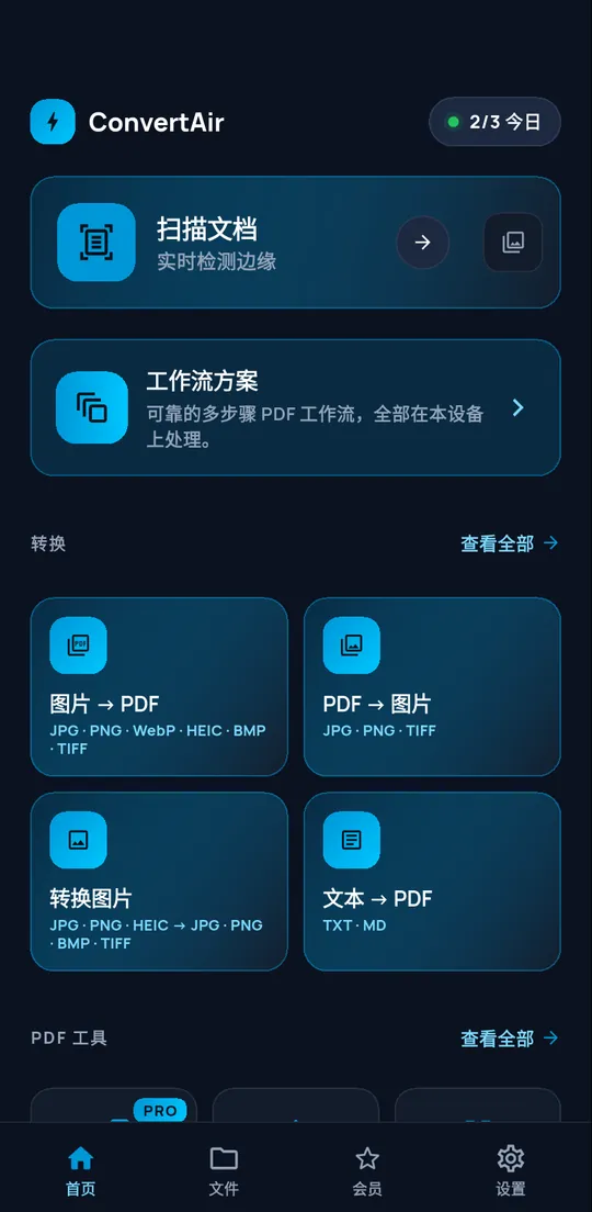 ConvertAir 主屏幕：扫描文档、工作流方案和转换功能