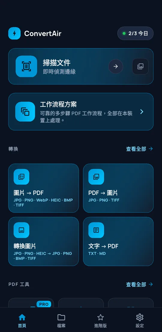 ConvertAir 主畫面：掃描文件、工作流程方案和轉換功能