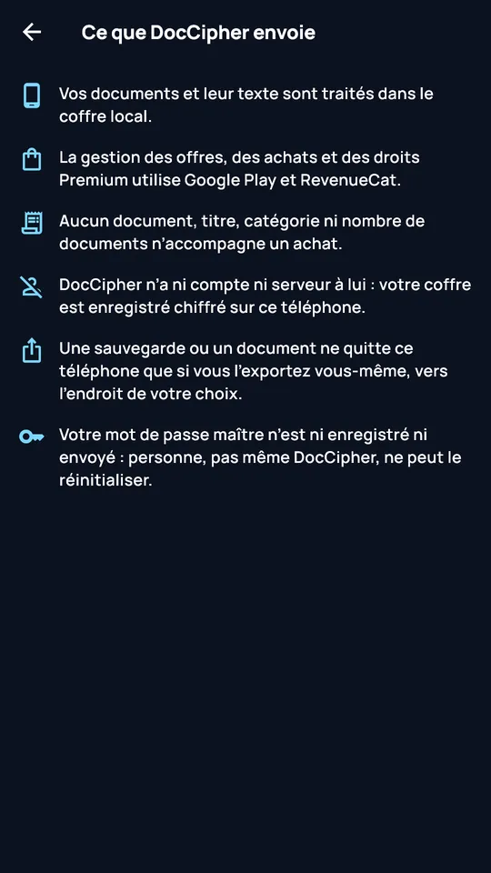 Écran « Ce que DocCipher envoie »