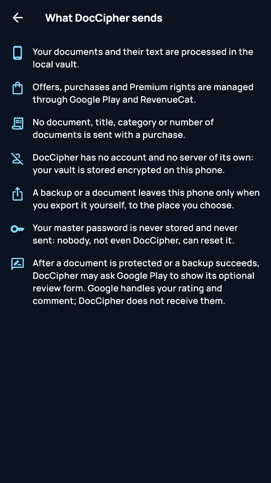 ‘What DocCipher sends’ screen