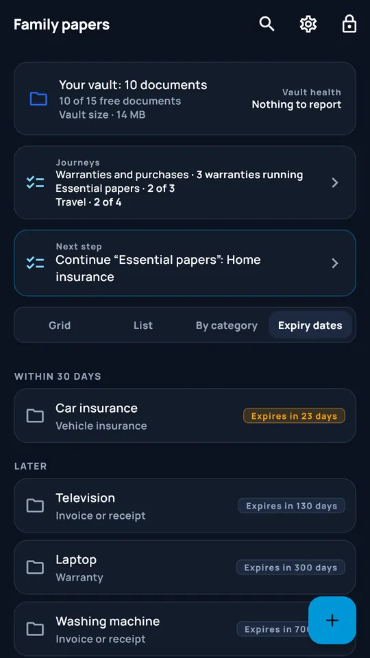 DocCipher Expiry dates view
