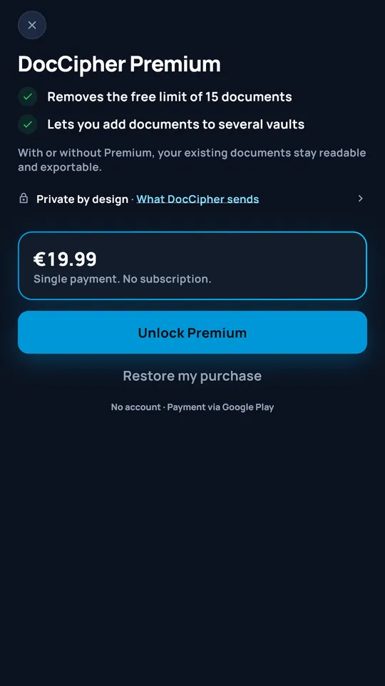 DocCipher Premium offer at 19,99 €