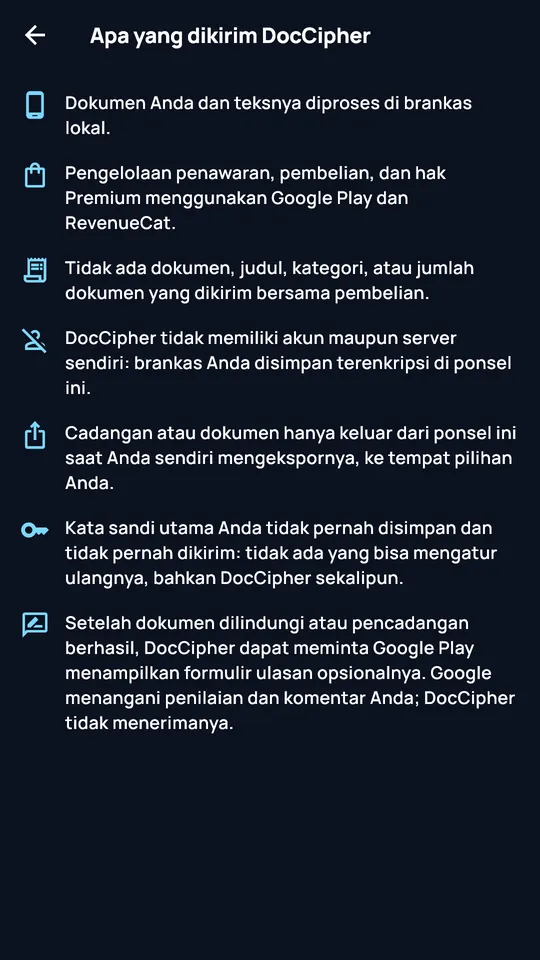 Layar ‘Yang dikirim DocCipher’