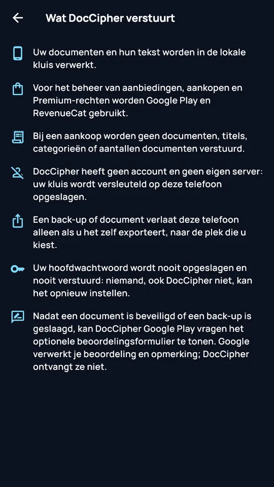 Scherm ‘Wat DocCipher verstuurt’