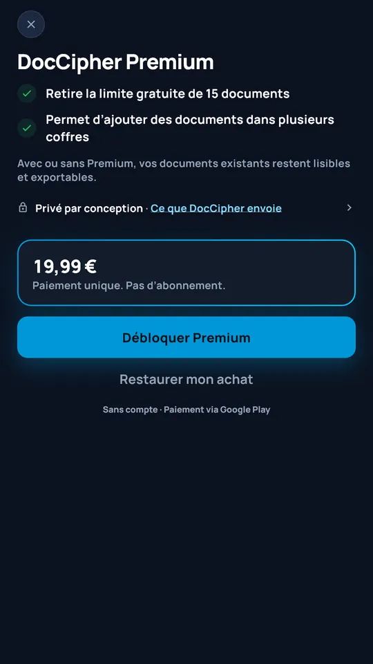 Offre DocCipher Premium à 19,99 €