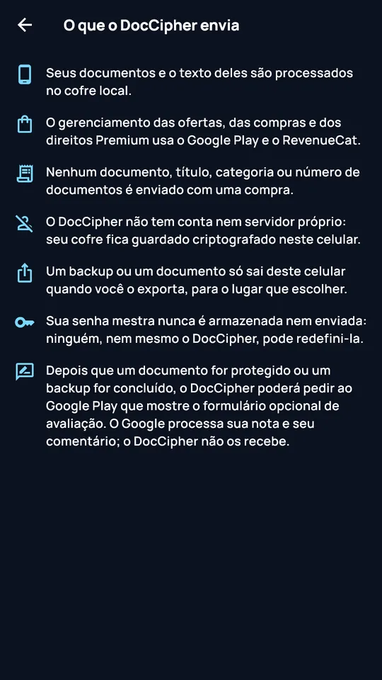 Tela «O que o DocCipher envia»