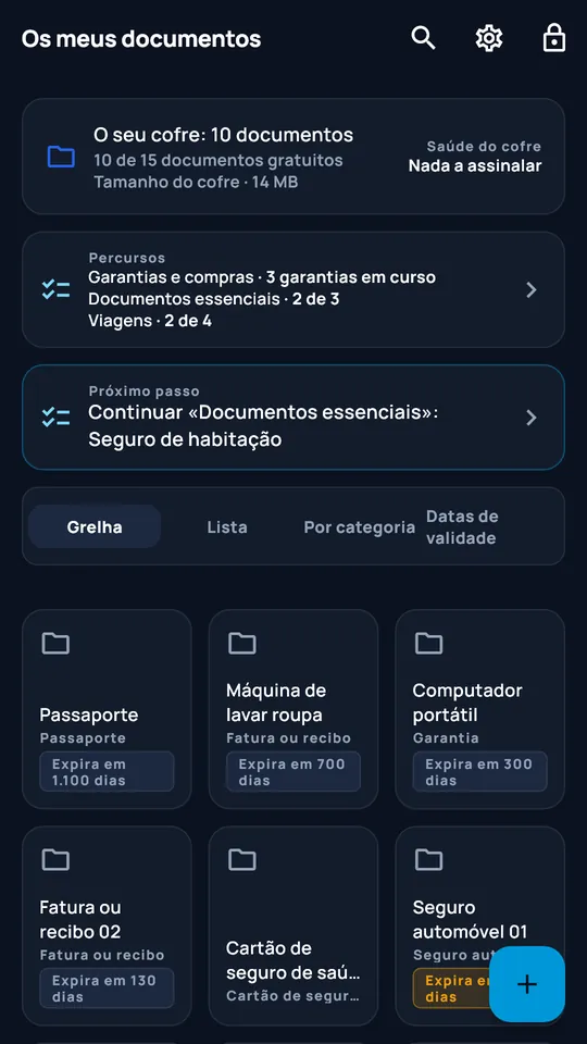 Cofre DocCipher «Documentos de família»: dez documentos, percursos e prazos