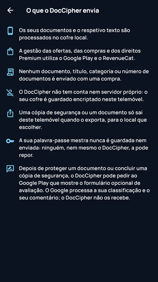 Ecrã «O que o DocCipher envia»