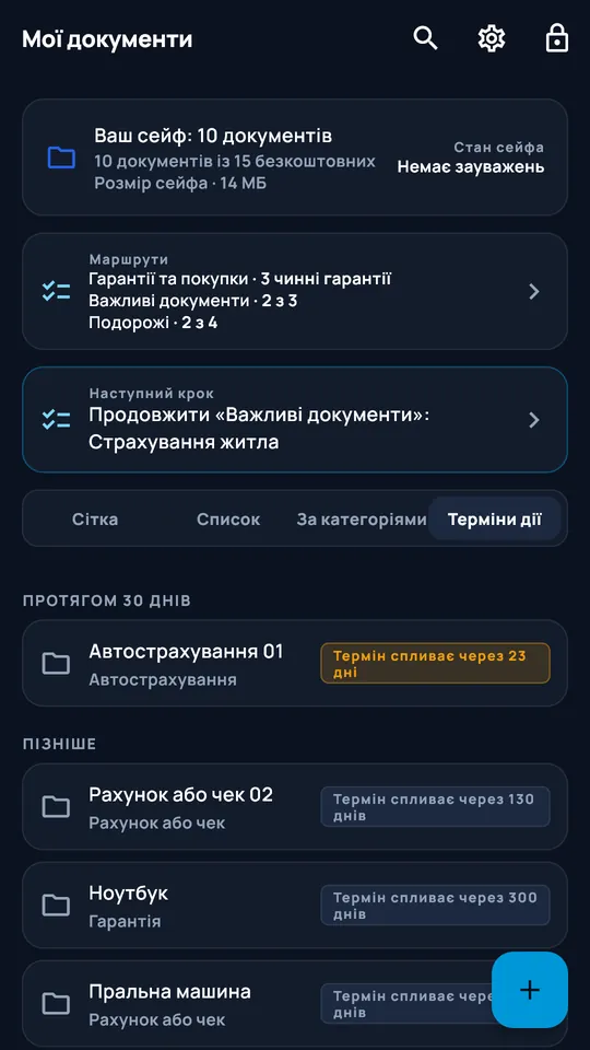 Подання строків дії в DocCipher